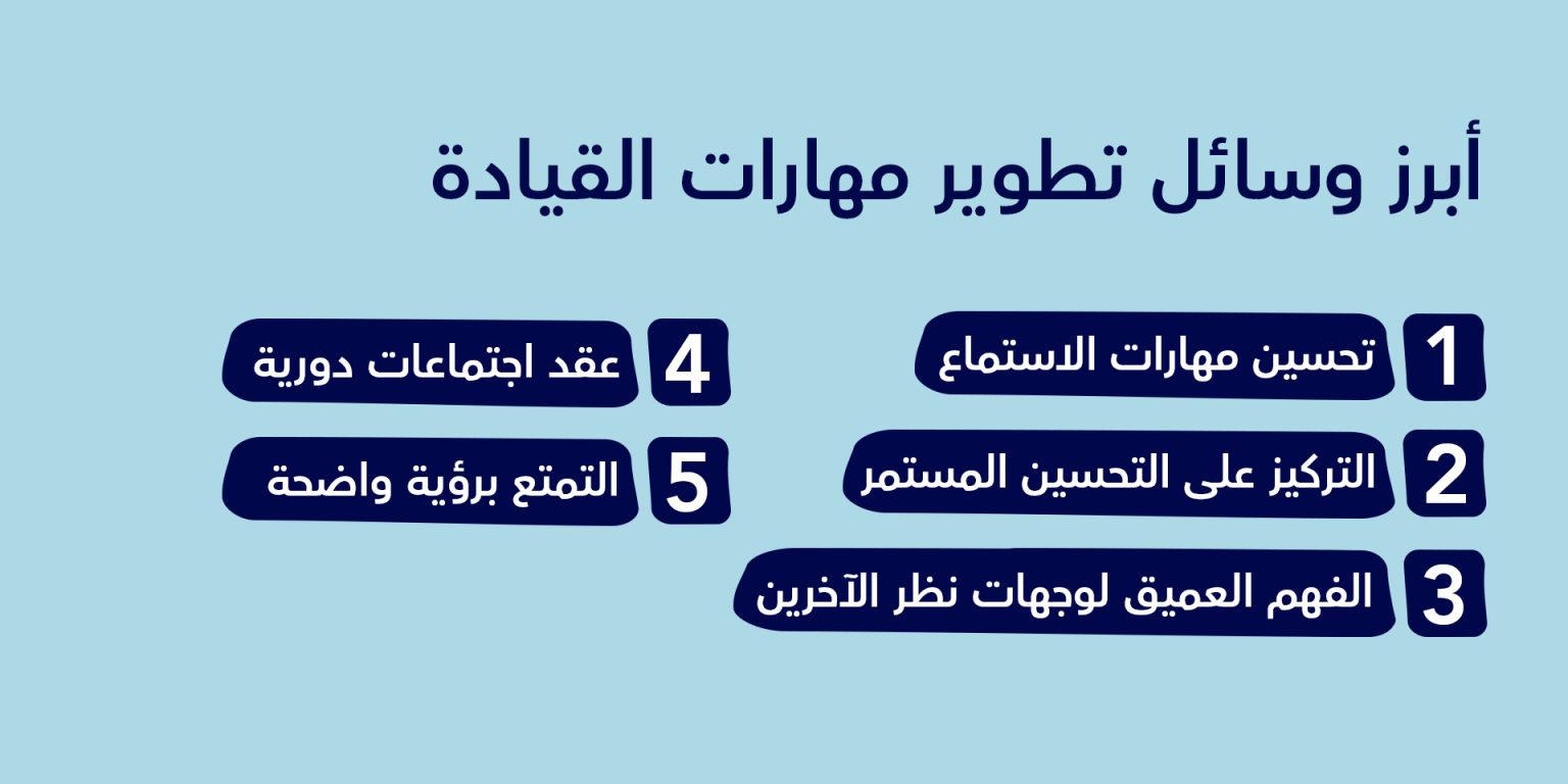 كيف تطوّر مهارات التواصل والقيادة في بيئة العمل؟