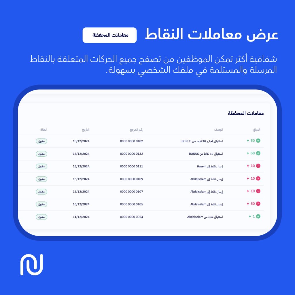 3. عرض معاملات النقاط: