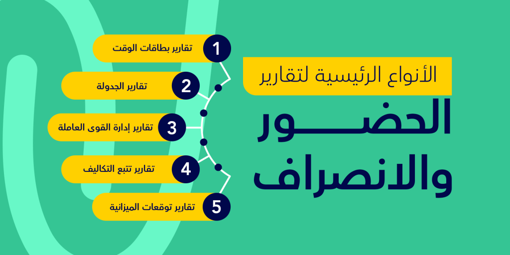 الأنواع الرئيسة لتقارير الحضور والانصراف 